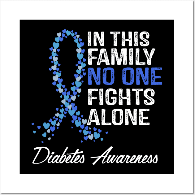 Diabetes Awareness Family Support Wall Art by RW